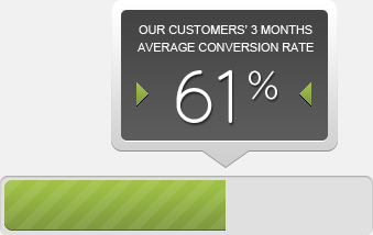 Conversion rate